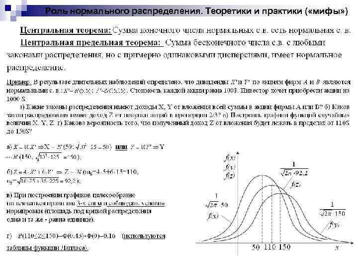 Роль нормального распределения. Теоретики и практики ( «мифы» ) 