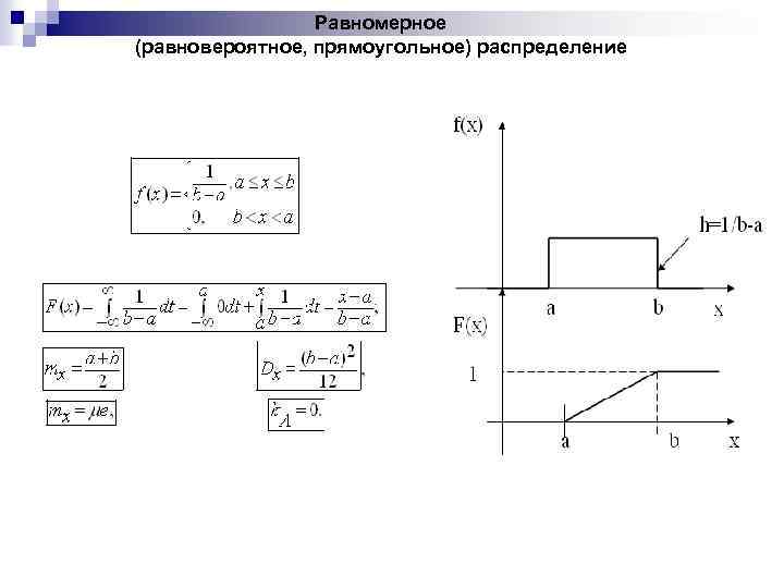 Равномерное (равновероятное, прямоугольное) распределение 