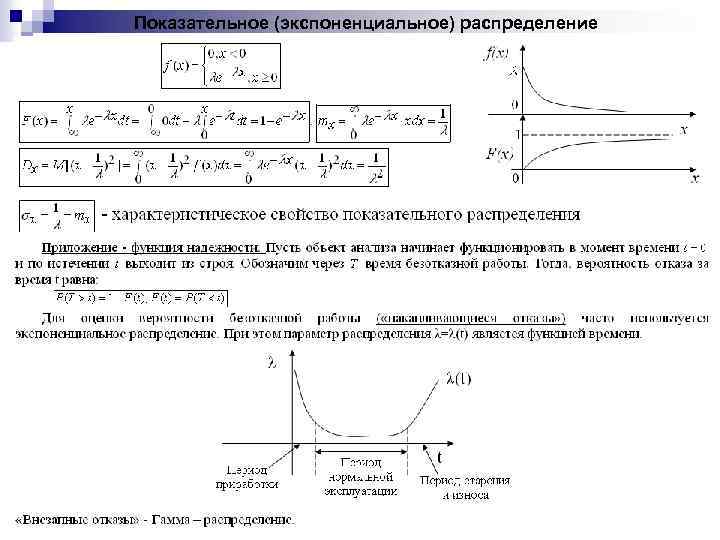 С точки зрения надежности. Эксцесс экспоненциального распределения. Коэффициент асимметрии экспоненциального распределения. Показательное распределение в статистике. Таблица показательного распределения.