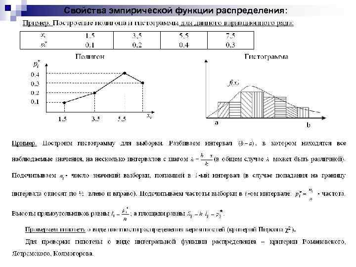 Свойства эмпирической функции распределения: 