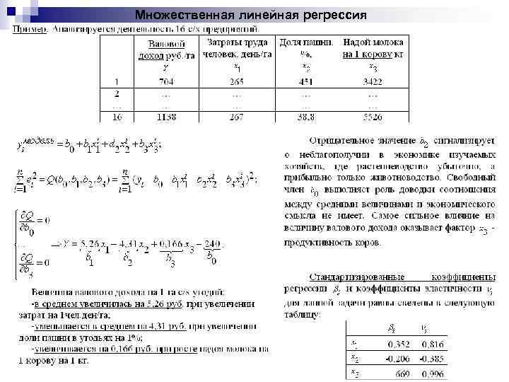 Множественная линейная регрессия 