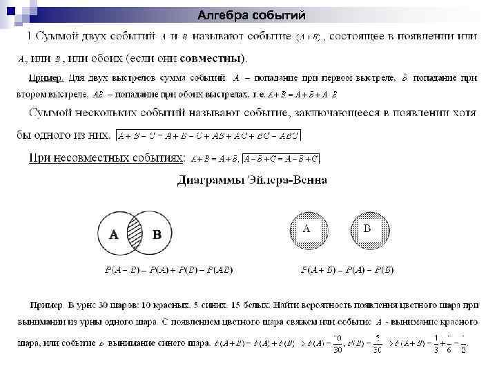 Алгебра событий 