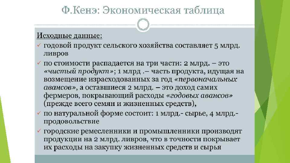 Экономические взгляды. Третье поколение взглядов на экономический рост. Взгляды на экономический рост третьего поколения. Взгляды на экономический рост 3 поколения. Экономические взгляды сея оригинальные труды.