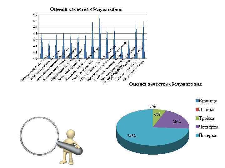 бс 4. 4 4. 3 4. 2 лу жи Др ль но ван уж