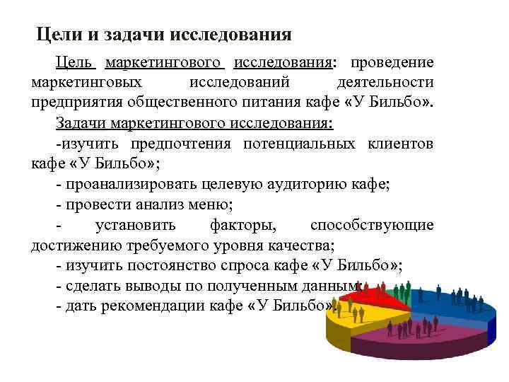 Цели и задачи исследования Цель маркетингового исследования: проведение маркетинговых исследований деятельности предприятия общественного питания