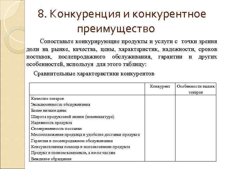 8. Конкуренция и конкурентное преимущество Сопоставьте конкурирующие продукты и услуги с точки зрения доли