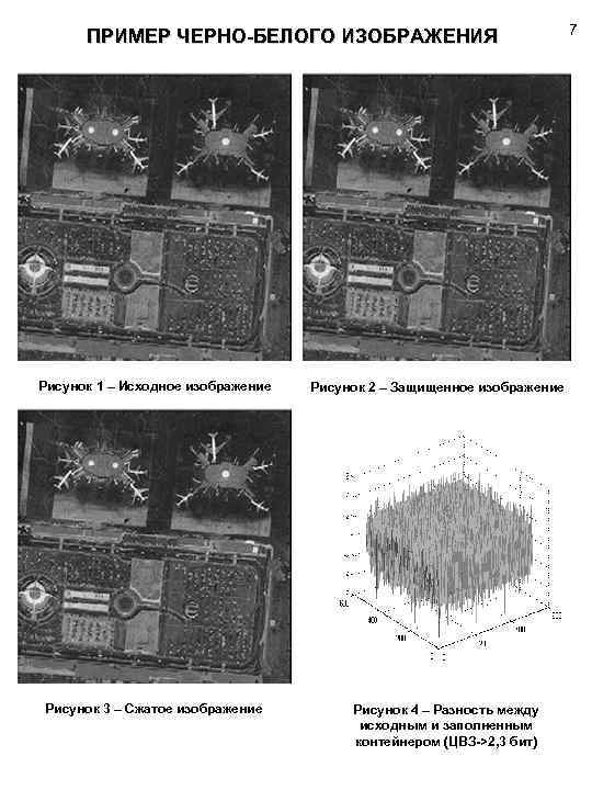 ПРИМЕР ЧЕРНО-БЕЛОГО ИЗОБРАЖЕНИЯ Рисунок 1 – Исходное изображение Рисунок 3 – Сжатое изображение Рисунок