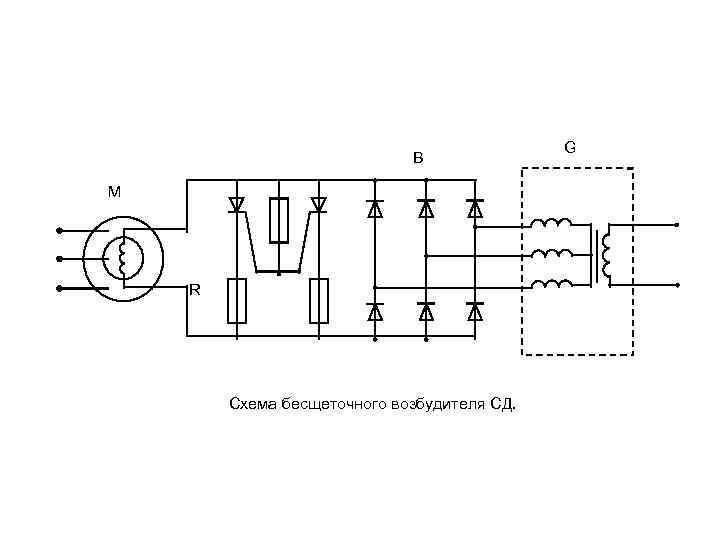 R diagrams. Схема управления синхронным бесщеточным электродвигателем. Принципиальная схема синхронного электропривода. Cl15041r схема включения. Схема бесщеточного шуруповерта.