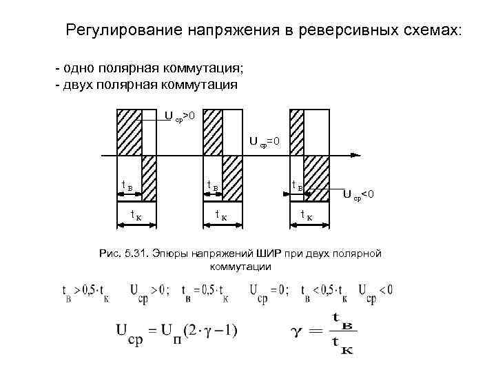Регулирование напряжения в реверсивных схемах: - одно полярная коммутация; - двух полярная коммутация U