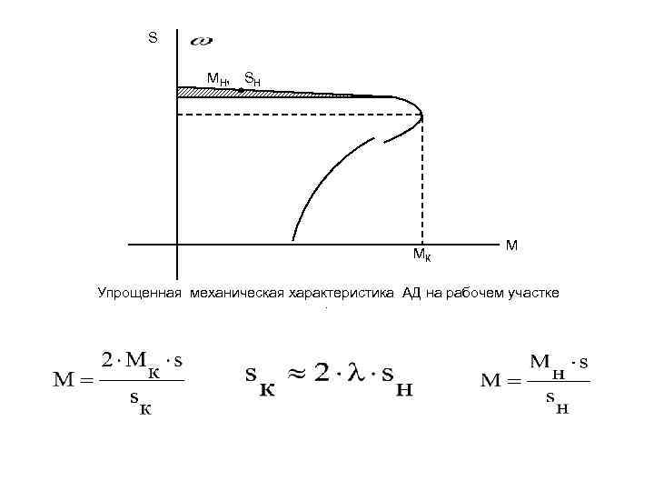 Механическая характеристика