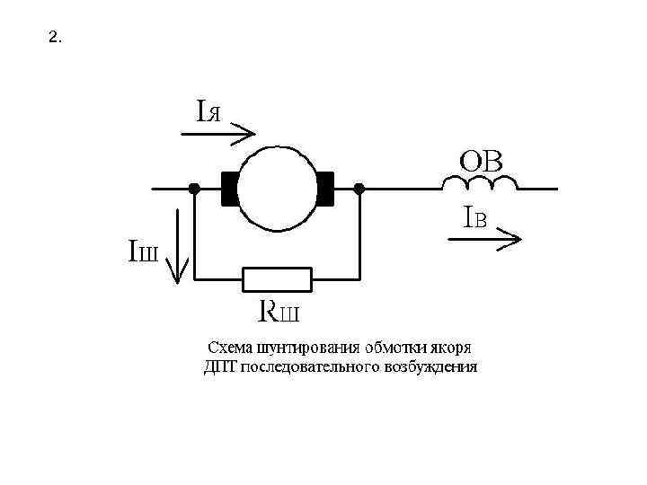 Схема возбуждения двигателя постоянного тока последовательного возбуждения
