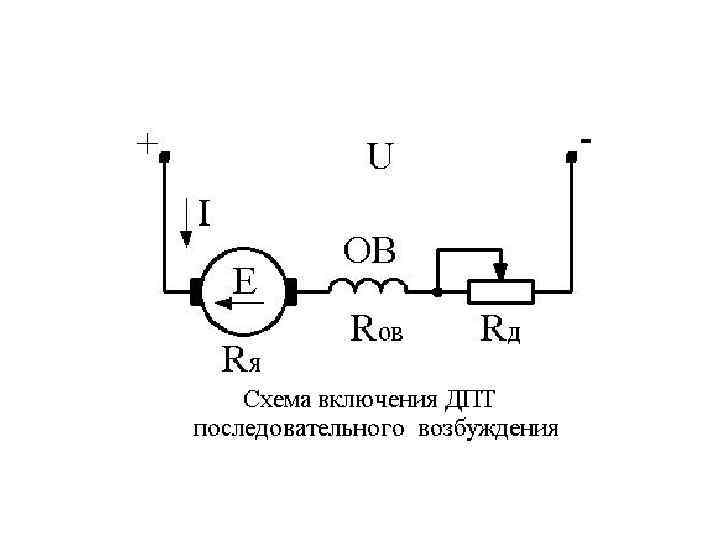 Последовательное возбуждение