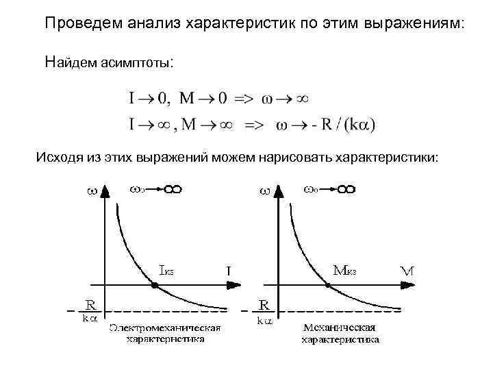 Проведем анализ характеристик по этим выражениям: Найдем асимптоты: Исходя из этих выражений можем нарисовать