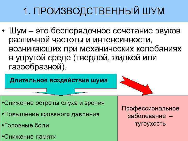 1. ПРОИЗВОДСТВЕННЫЙ ШУМ • Шум – это беспорядочное сочетание звуков различной частоты и интенсивности,