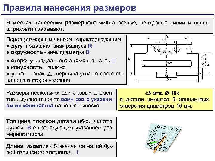 Требования к выполнению чертежей на уроках технологии