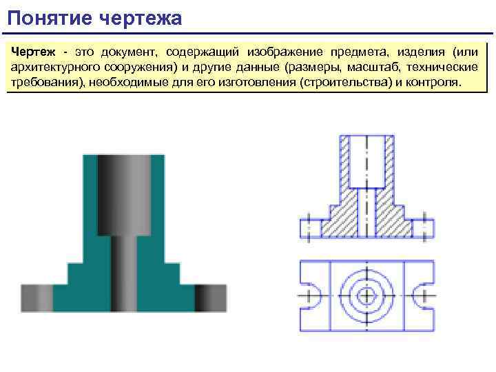 Термины в чертежах