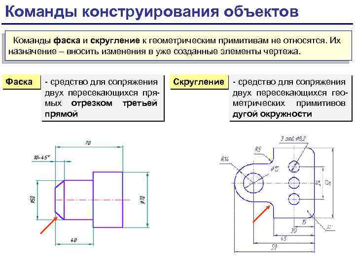 Закругление на чертеже