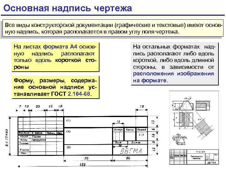 Правила оформления рабочих чертежей