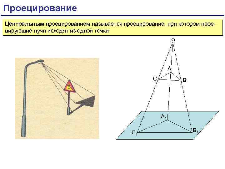 Какой способ проецирования используется при построении чертежа ответы тест