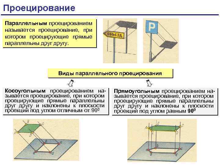 Прямоугольное проецирование лежит в основе получения изображений комплексного чертежа