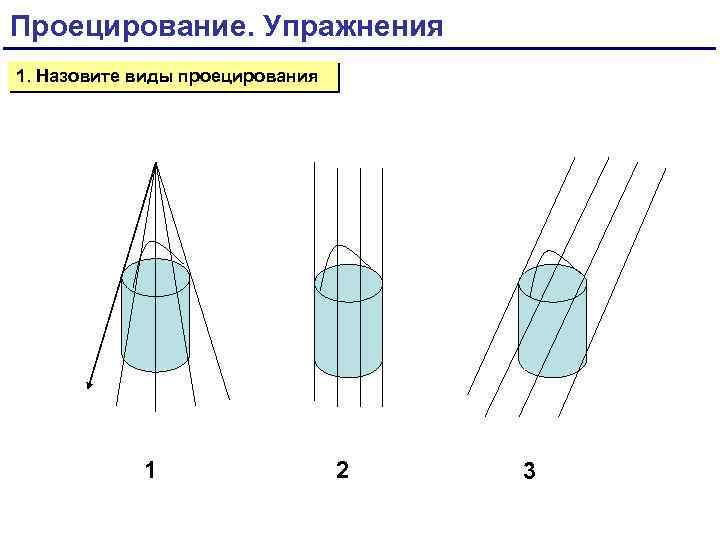 Центральное проецирование показано на рисунке