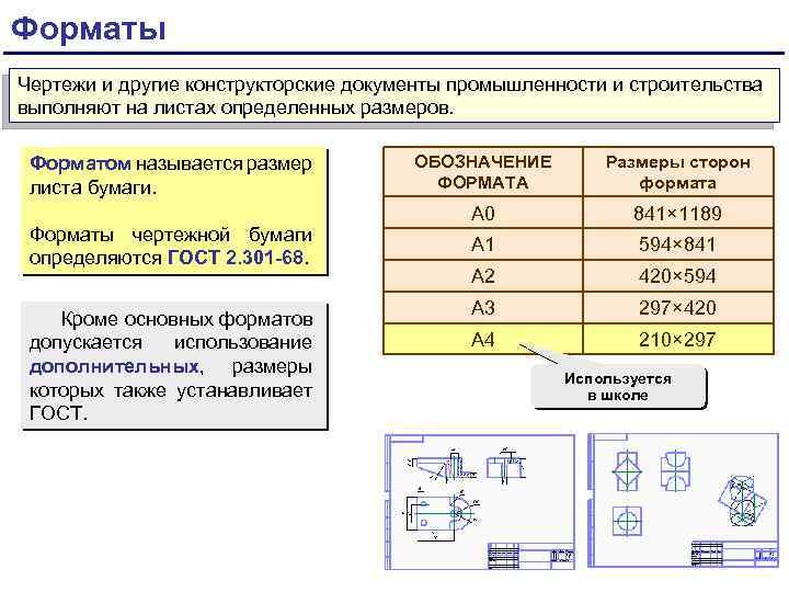 Кд в чертежах