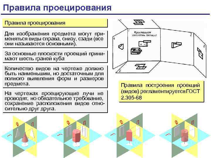 За основные плоскости проекций при выполнении изображений принимают