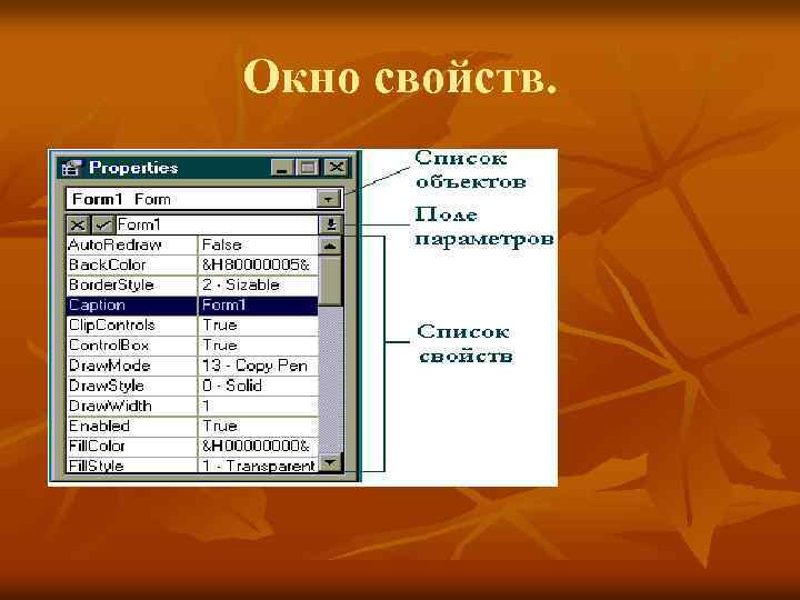 Окно свойств. 