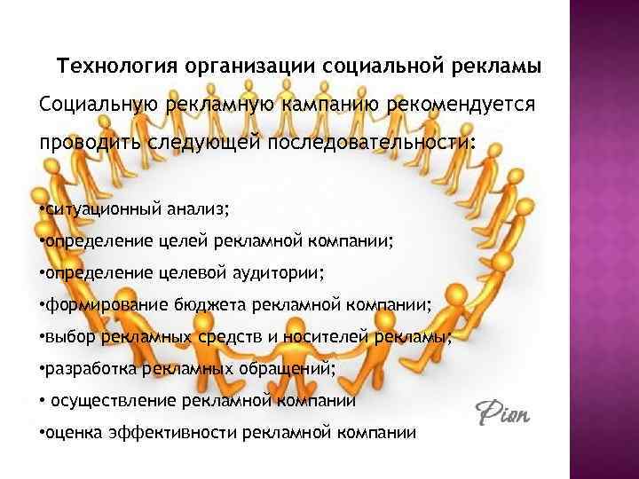 Технология организации социальной рекламы Социальную рекламную кампанию рекомендуется проводить следующей последовательности: • ситуационный анализ;