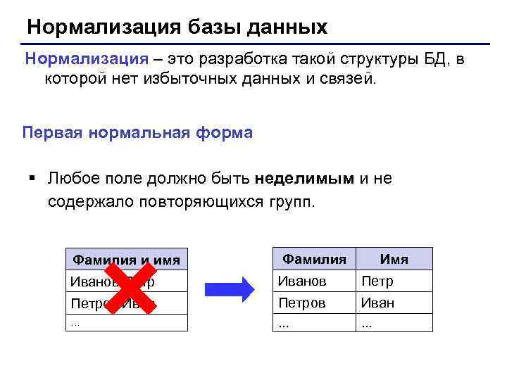 Что обеспечивает отсутствие избыточности данных в бд увеличение расхода памяти для хранения бд