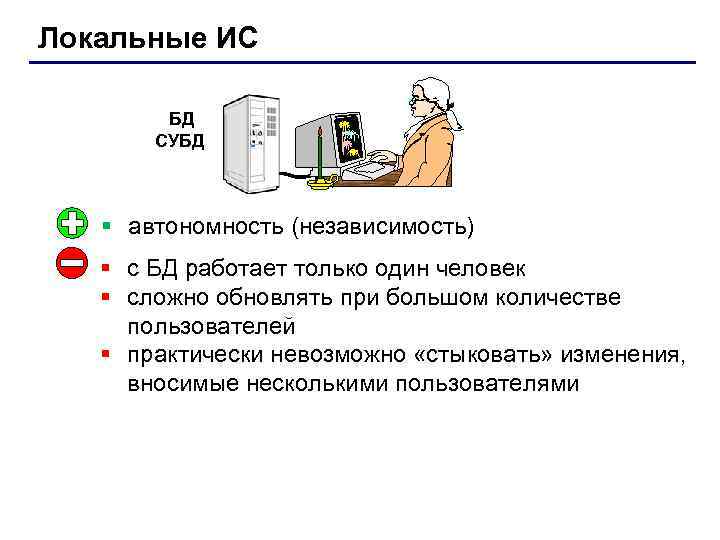 Файл передаваемых данных из всрз что это