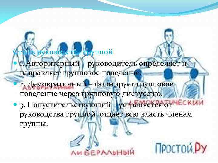 Стиль руководства группой 1. Авторитарный – руководитель определяет и направляет групповое поведение. 2. Демократичный