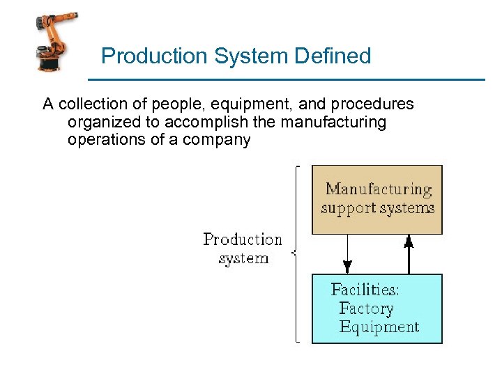 Production System Defined A collection of people, equipment, and procedures organized to accomplish the
