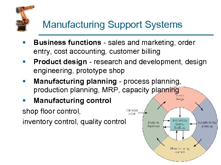 Manufacturing Support Systems § Business functions - sales and marketing, order entry, cost accounting,