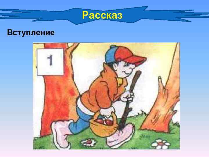 Рассказ Вступление 