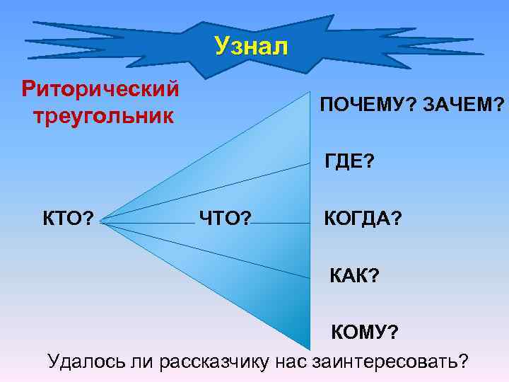 Узнал Риторический треугольник ПОЧЕМУ? ЗАЧЕМ? ГДЕ? КТО? ЧТО? КОГДА? КАК? КОМУ? Удалось ли рассказчику