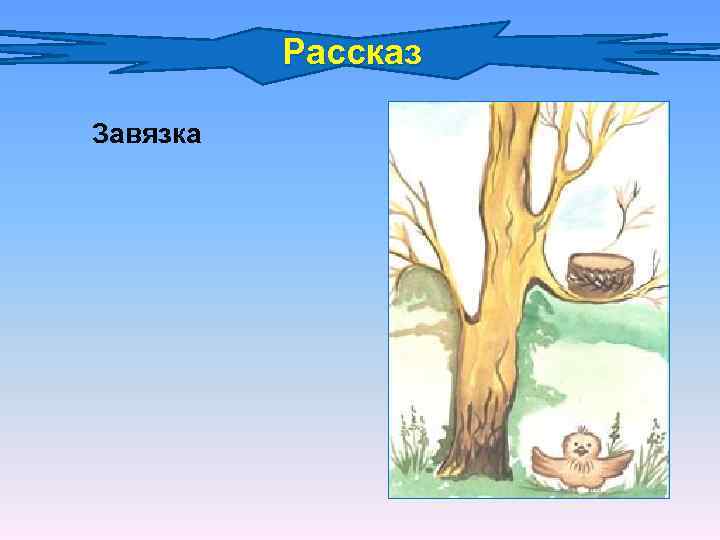 Развитие рассказа. Завязка рассказа одиночный замер.