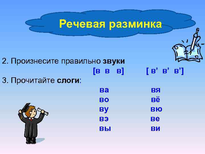 Речевая разминка 2. Произнесите правильно звуки [в в в] [ в’ в’ в’] 3.