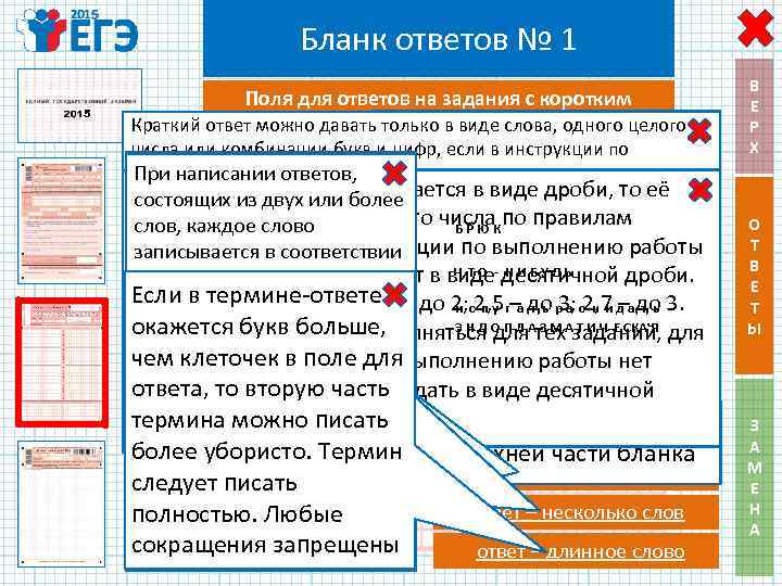 5 5 Бланк ответов № 1 Поля для ответов на задания с коротким ответом