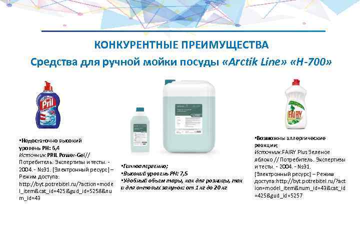 КОНКУРЕНТНЫЕ ПРЕИМУЩЕСТВА Средства для ручной мойки посуды «Arctik Line» «Н-700» • Недостаточно высокий уровень