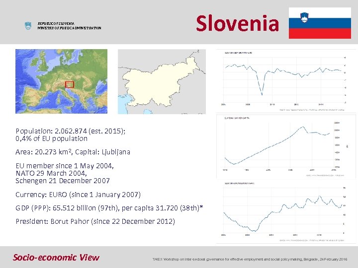 Slovenia REPUBLIC OF SLOVENIA MINISTRY OF PUBLIC ADMINISTRATION Population: 2. 062. 874 (est. 2015);