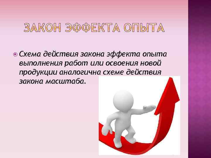  Схема действия закона эффекта опыта выполнения работ или освоения новой продукции аналогична схеме