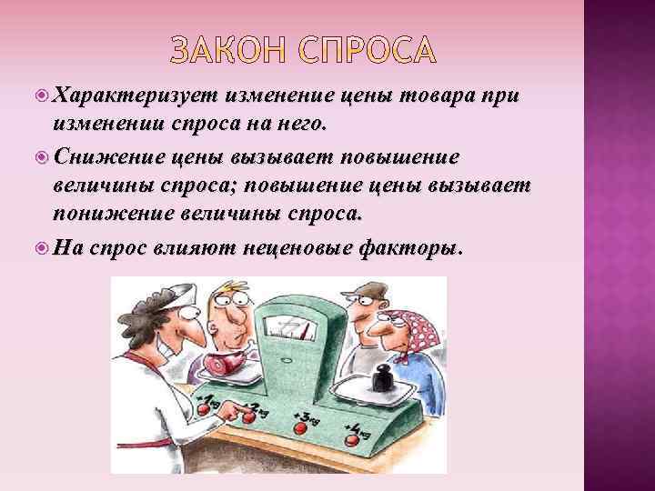  Характеризует изменение цены товара при изменении спроса на него. Снижение цены вызывает повышение