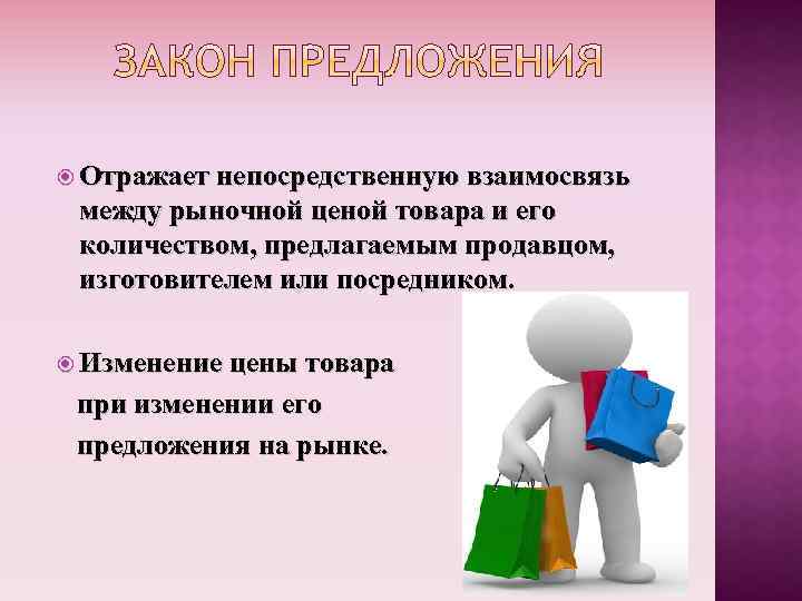  Отражает непосредственную взаимосвязь между рыночной ценой товара и его количеством, предлагаемым продавцом, изготовителем