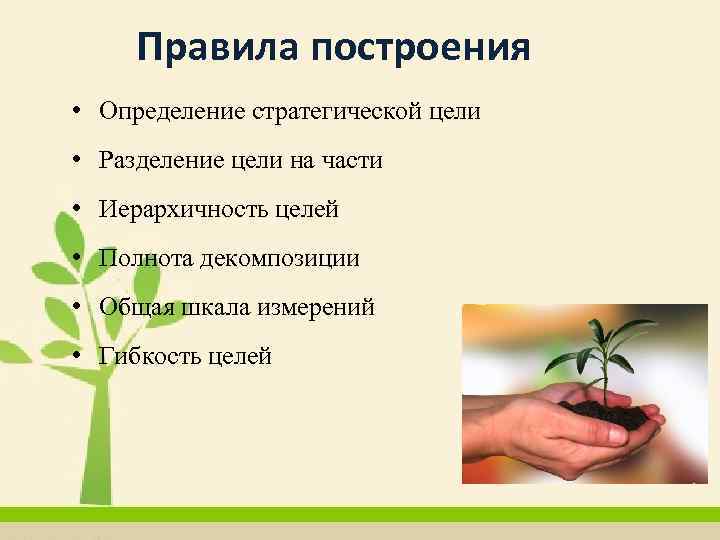 Правила построения • Определение стратегической цели • Разделение цели на части • Иерархичность целей