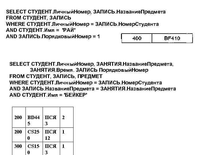SELECT СТУДЕНТ. Личный. Номер, ЗАПИСЬ. Название. Предмета FROM СТУДЕНТ, ЗАПИСЬ WHERE СТУДЕНТ. Личный. Номер