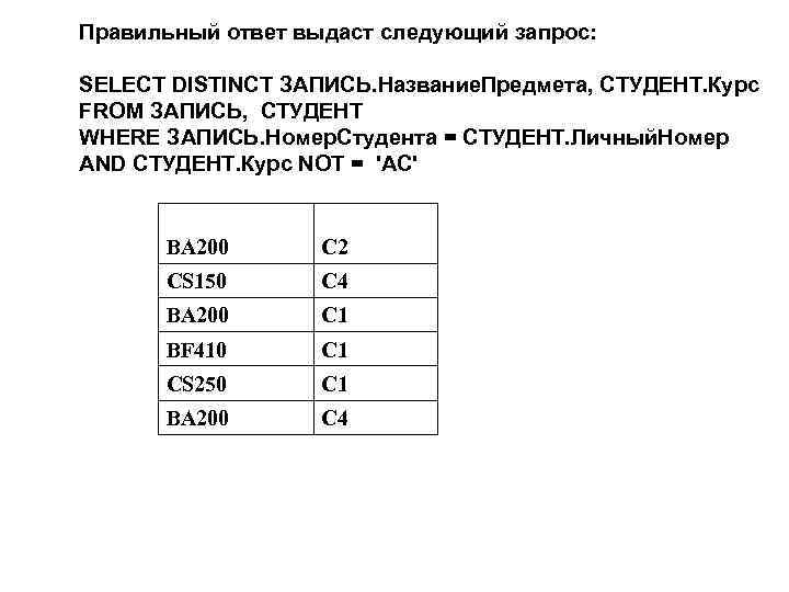 Правильный ответ выдаст следующий запрос: SELECT DISTINCT ЗАПИСЬ. Название. Предмета, СТУДЕНТ. Курс FROM ЗАПИСЬ,