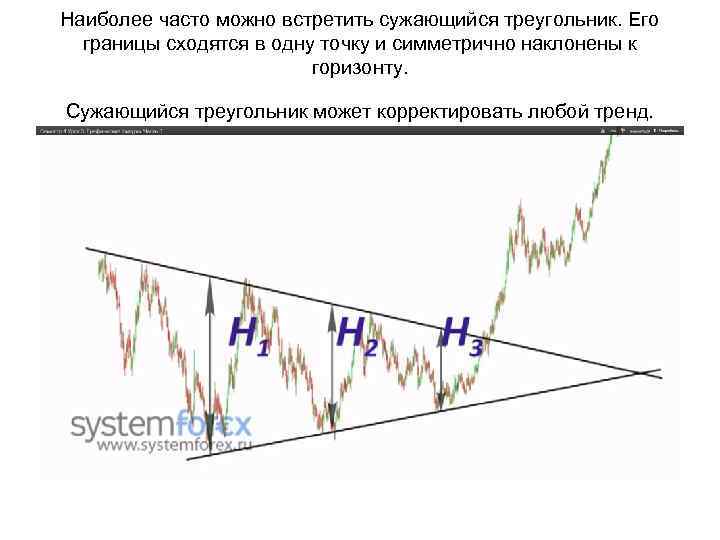 Наиболее часто можно встретить сужающийся треугольник. Его границы сходятся в одну точку и симметрично