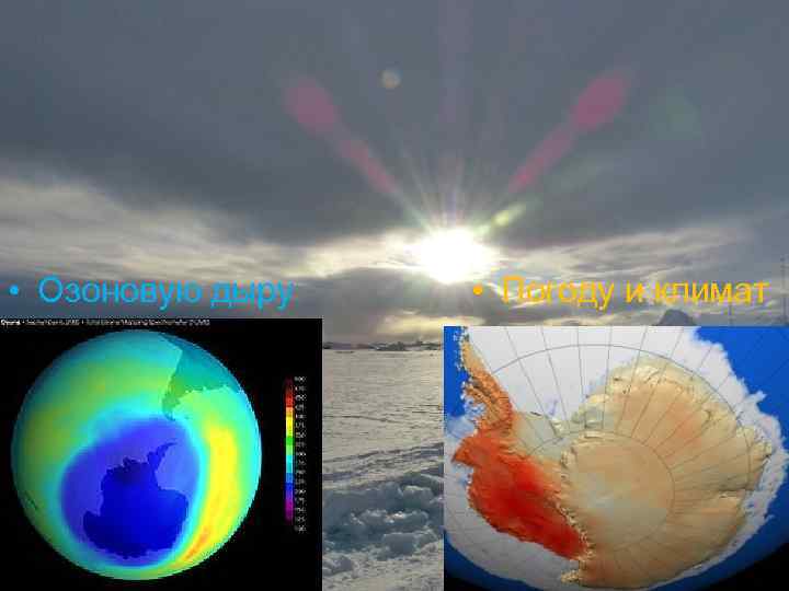  • Озоновую дыру • Погоду и климат 