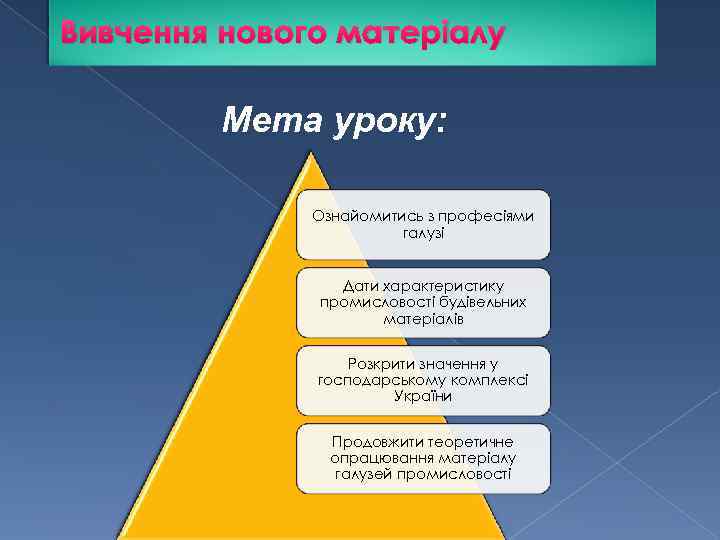 Вивчення нового матеріалу Мета уроку: Ознайомитись з професіями галузі Дати характеристику промисловості будівельних матеріалів